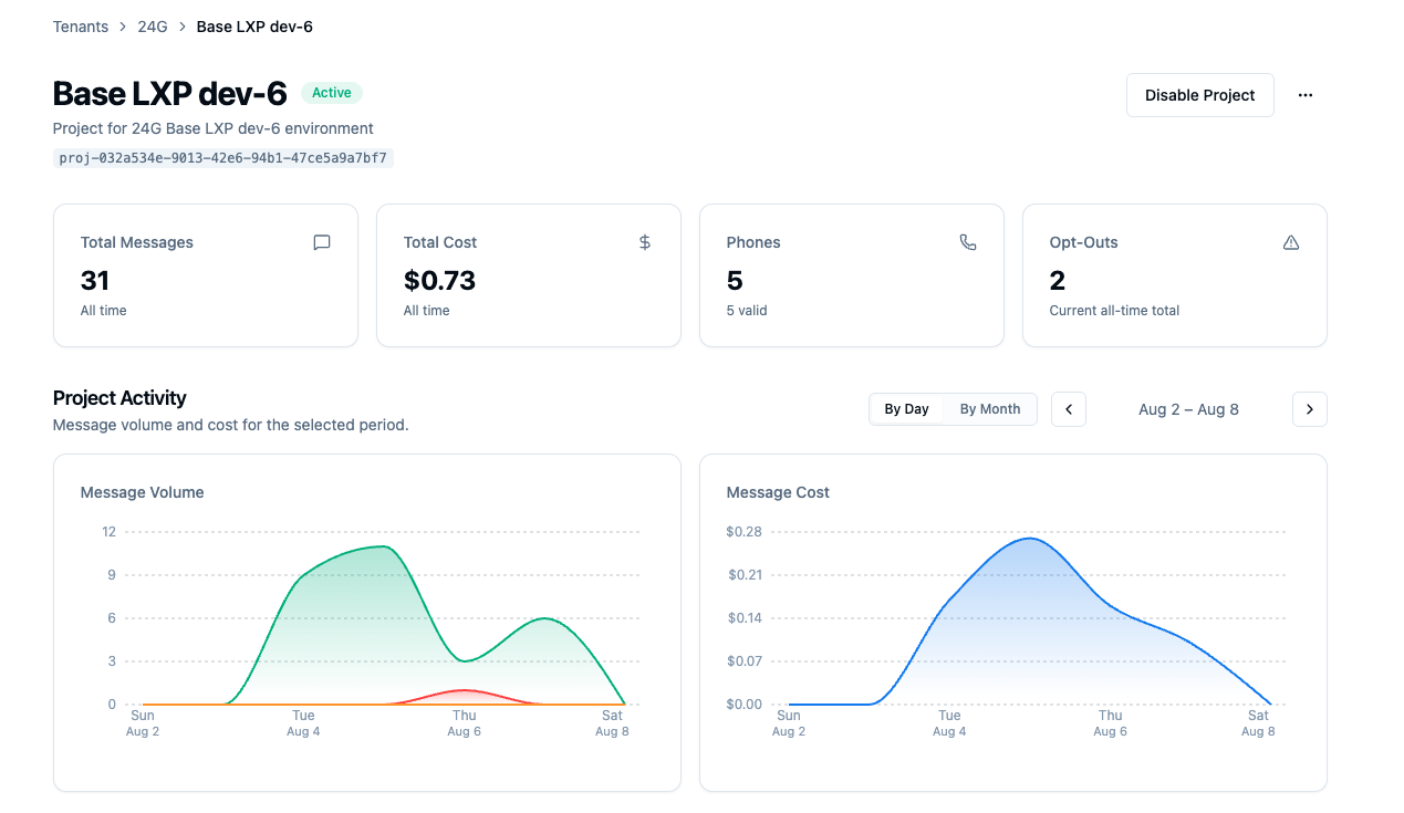 API Access, Compliance, and Webhook Configuration sections of a project